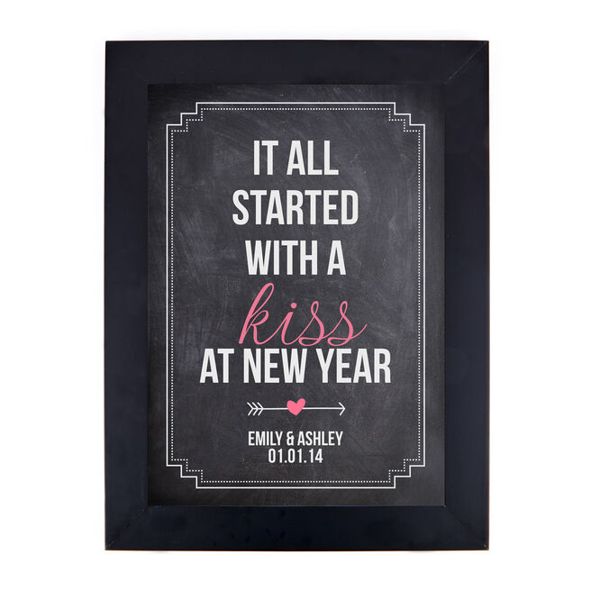 Personalised 'It All Started Print...'