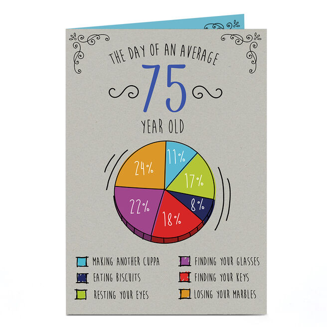 75th Birthday Card - The Average Day Pie Chart