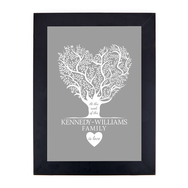 Personalised Family Tree Print