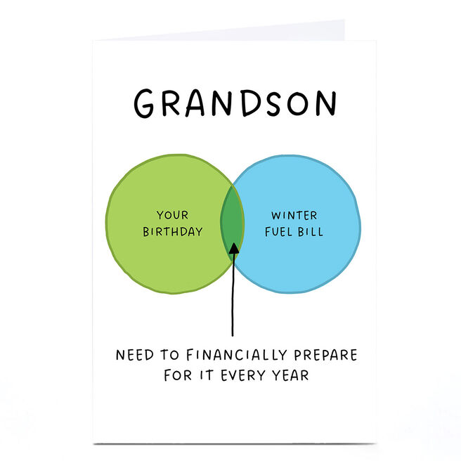 Personalised Birthday Card - Need To Financially Prepare, Grandson