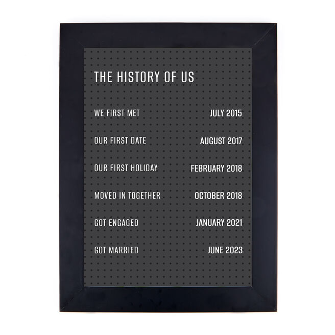 Personalised Wall Art - Black Pegboard, The History of Us
