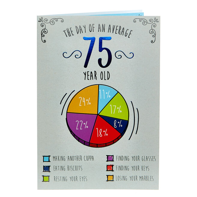 75th Birthday Card - Average Day