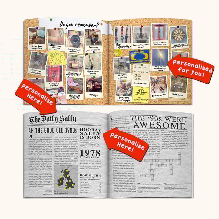 Personalised Book - Memory Lane 40th Birthday
