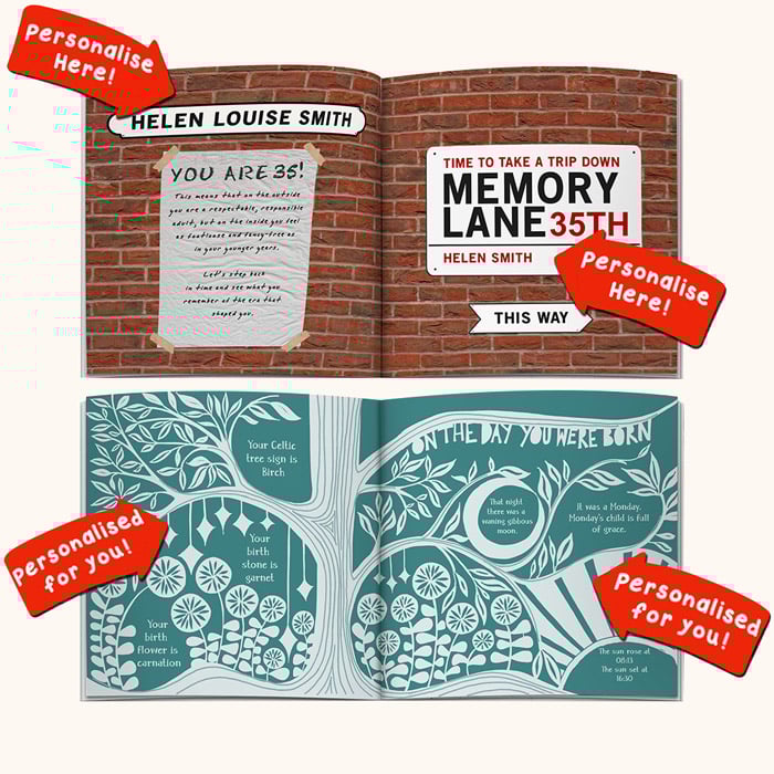 Personalised Book - Memory Lane 35th Birthday