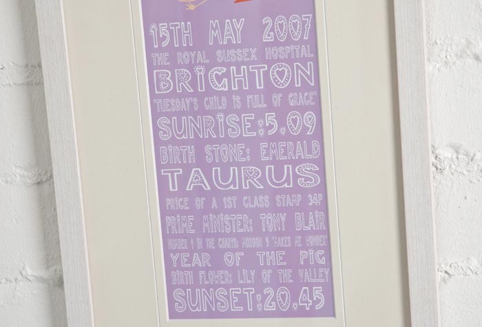 Personalised Print - Day You Were Born