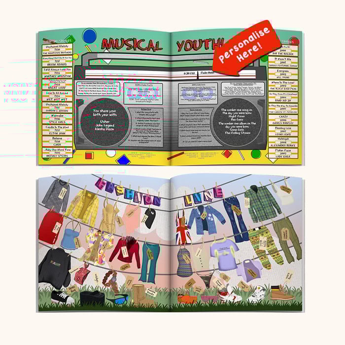 Personalised Book - Memory Lane 35th Birthday