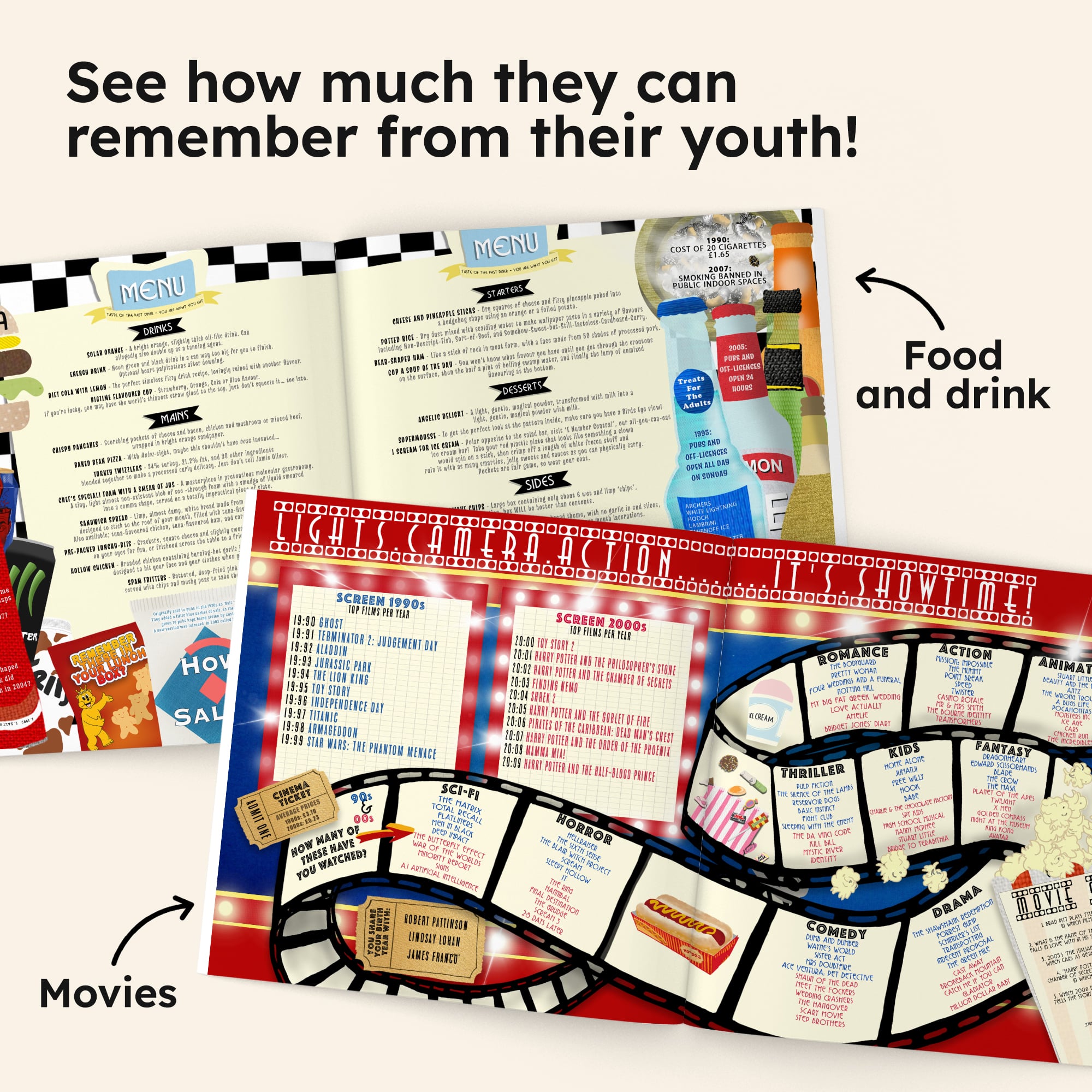 Personalised Book - Memory Lane 40th Birthday