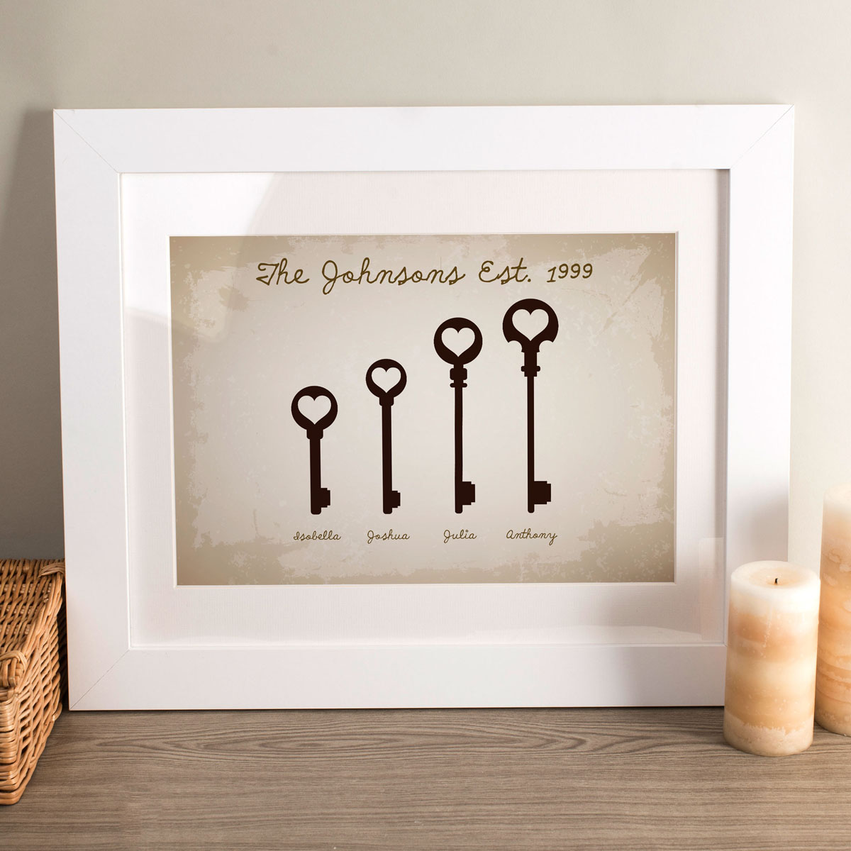 Personalised 'Our Family Keys' Print