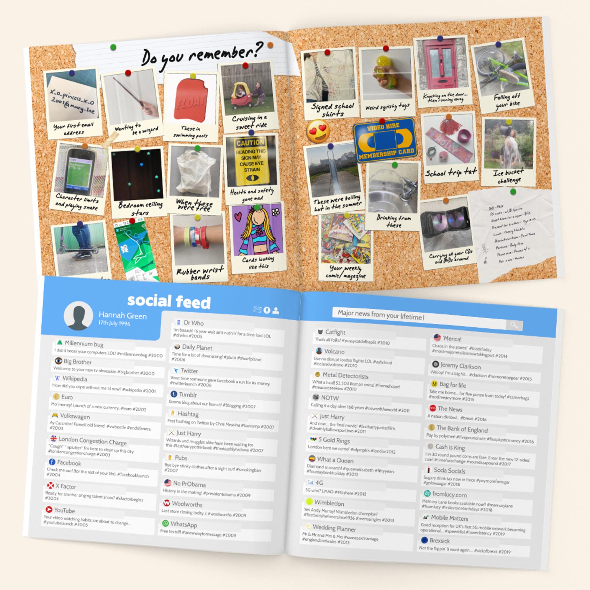 Personalised Book - Memory Lane 30th Birthday