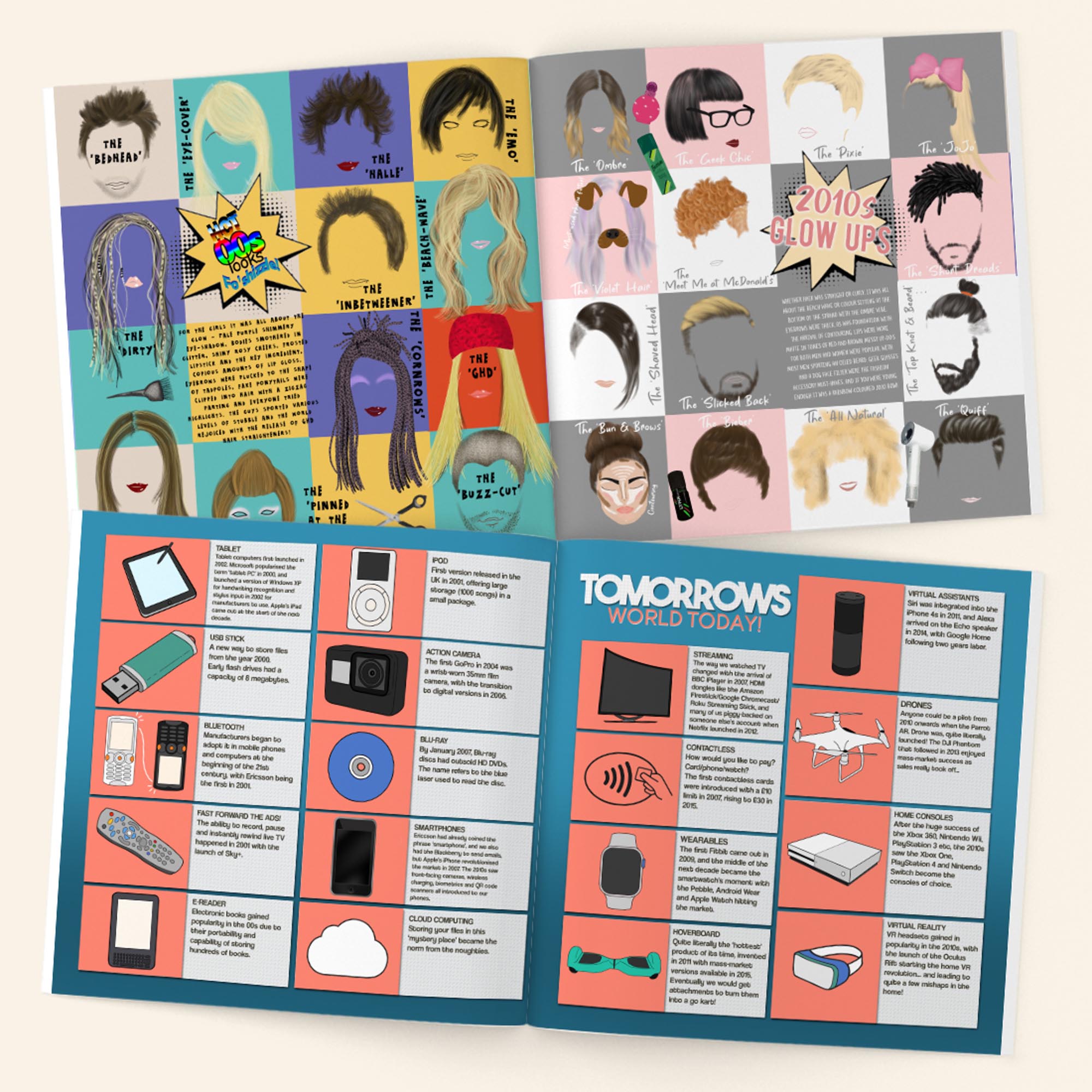 Personalised Book - Memory Lane 30th Birthday