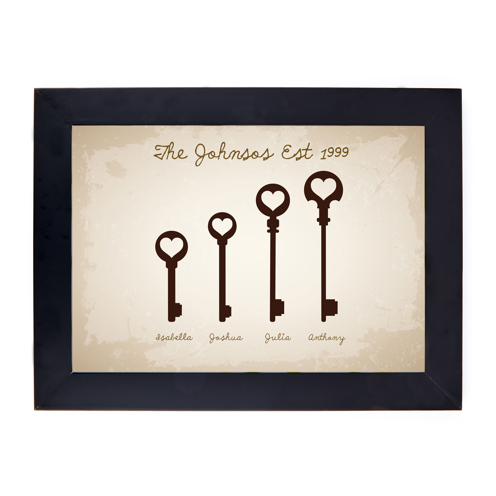 Personalised 'Our Family Keys' Print