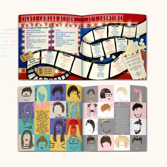 Personalised Book - Memory Lane 25th Birthday
