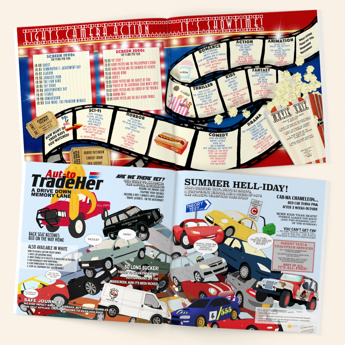 Personalised Book - Memory Lane 40th Birthday