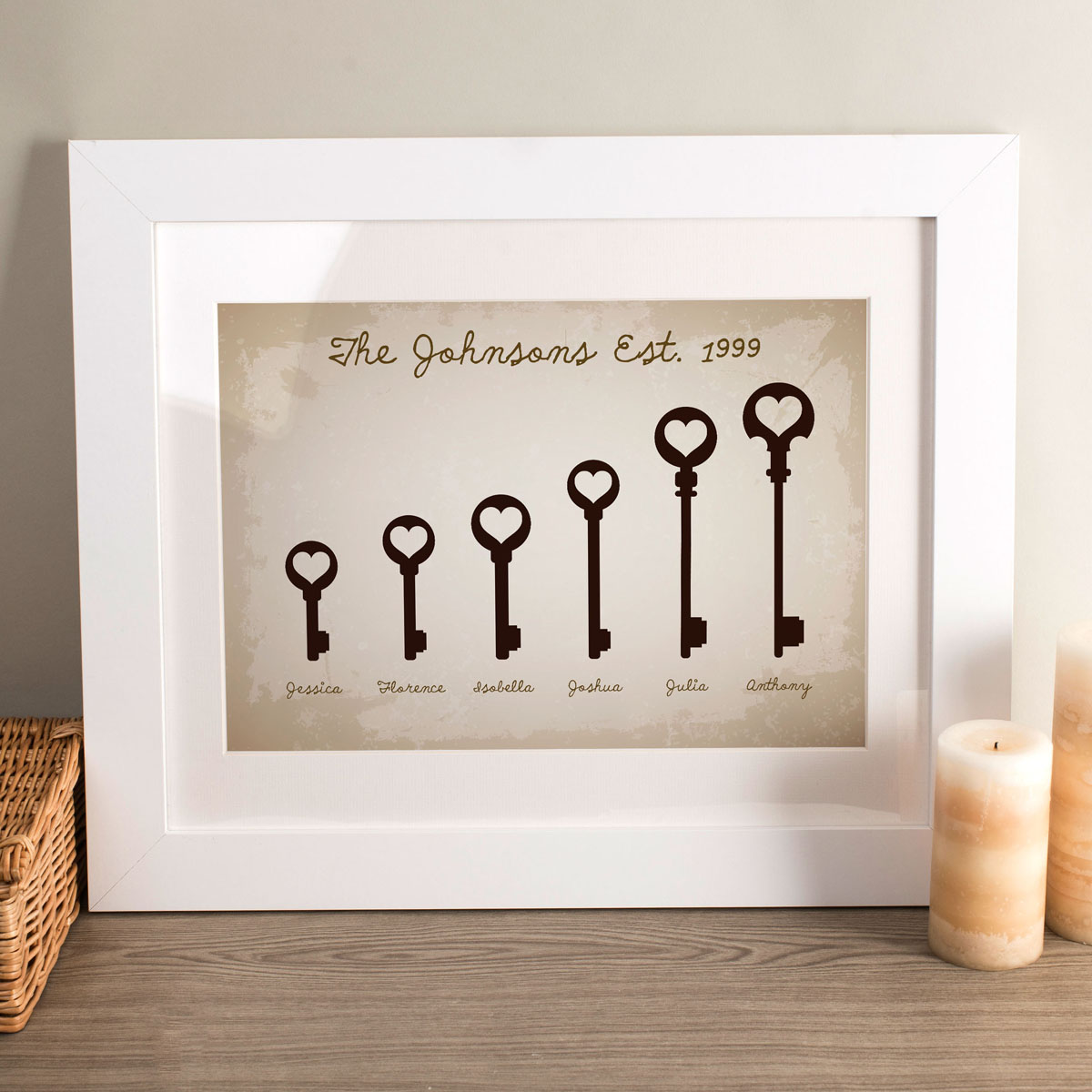 Personalised 'Our Family Keys' Print