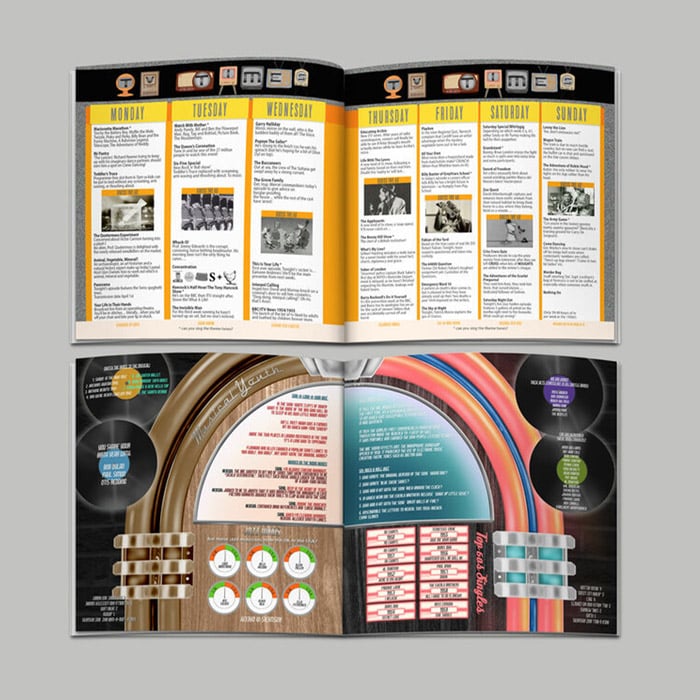 Personalised Book - Memory Lane 80th Birthday