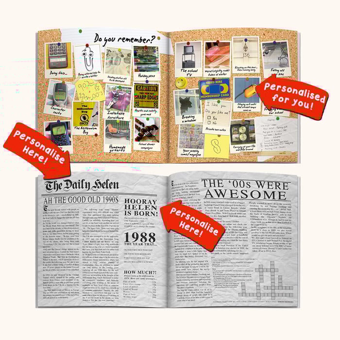 Personalised Book - Memory Lane 35th Birthday
