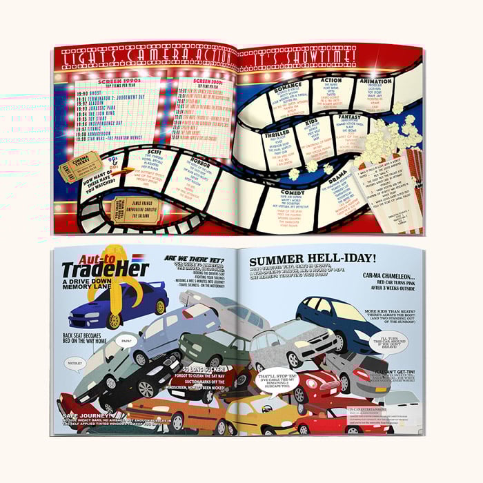 Personalised Book - Memory Lane 35th Birthday
