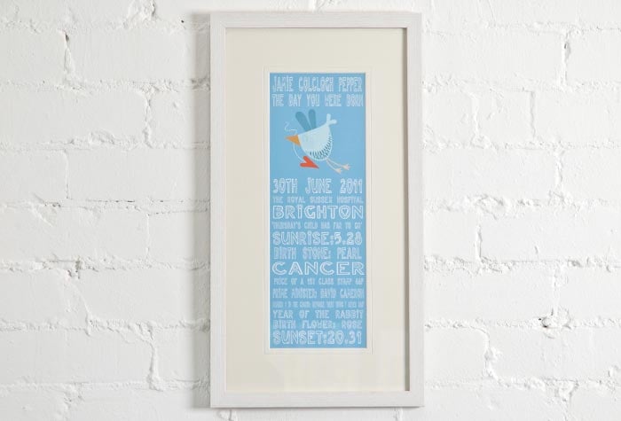 Personalised Print - Day You Were Born