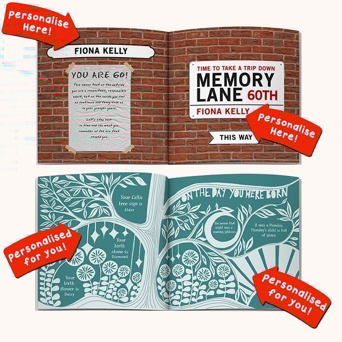 Personalised Book - Memory Lane 60th Birthday