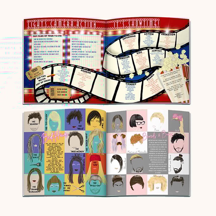 Personalised Book - Memory Lane 18th Birthday