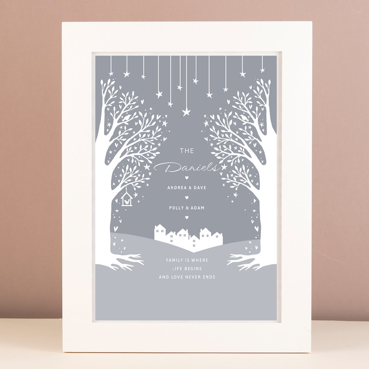 Personalised Family Portrait Print