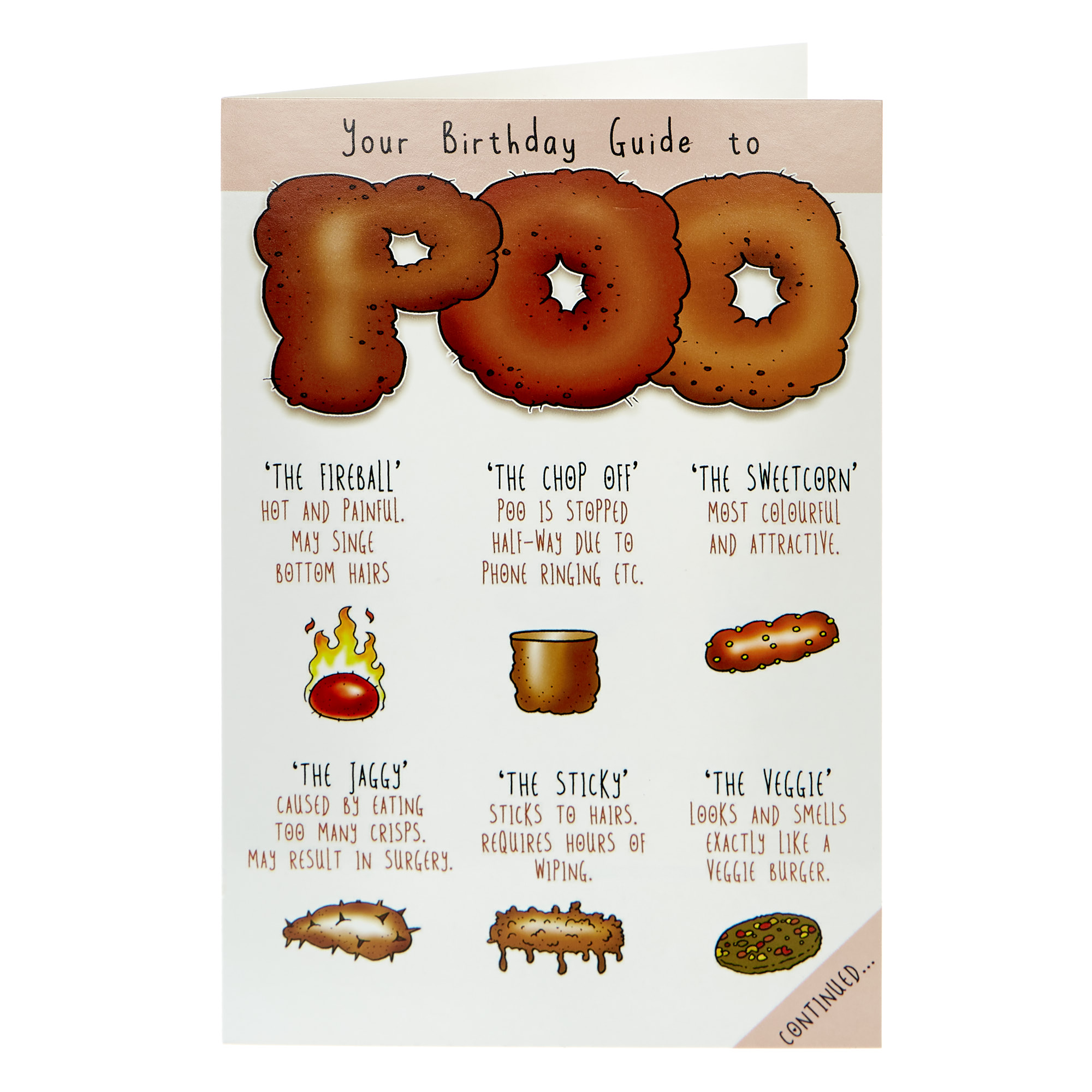 Birthday Card - Guide To Poo