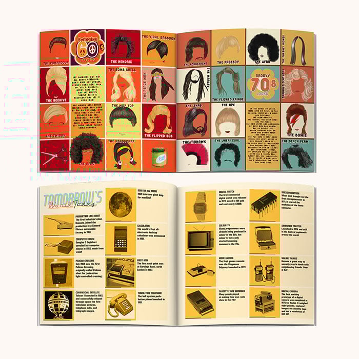 Personalised Book - Memory Lane 60th Birthday