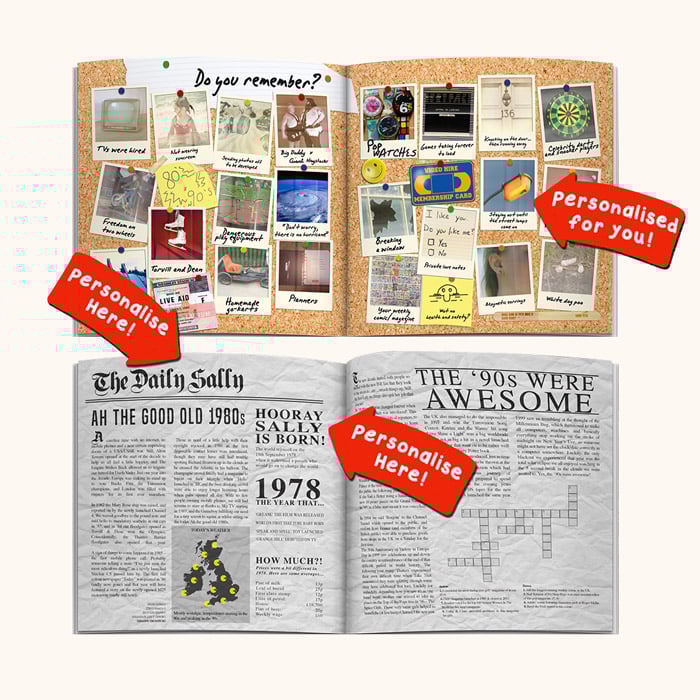 Personalised Book - Memory Lane 45th Birthday