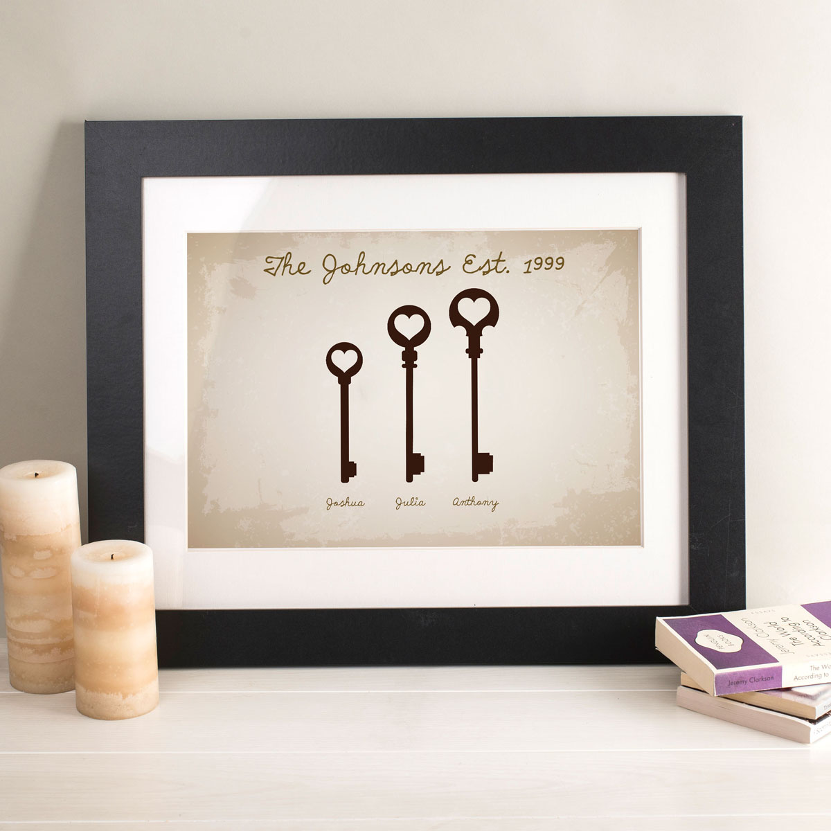 Personalised 'Our Family Keys' Print