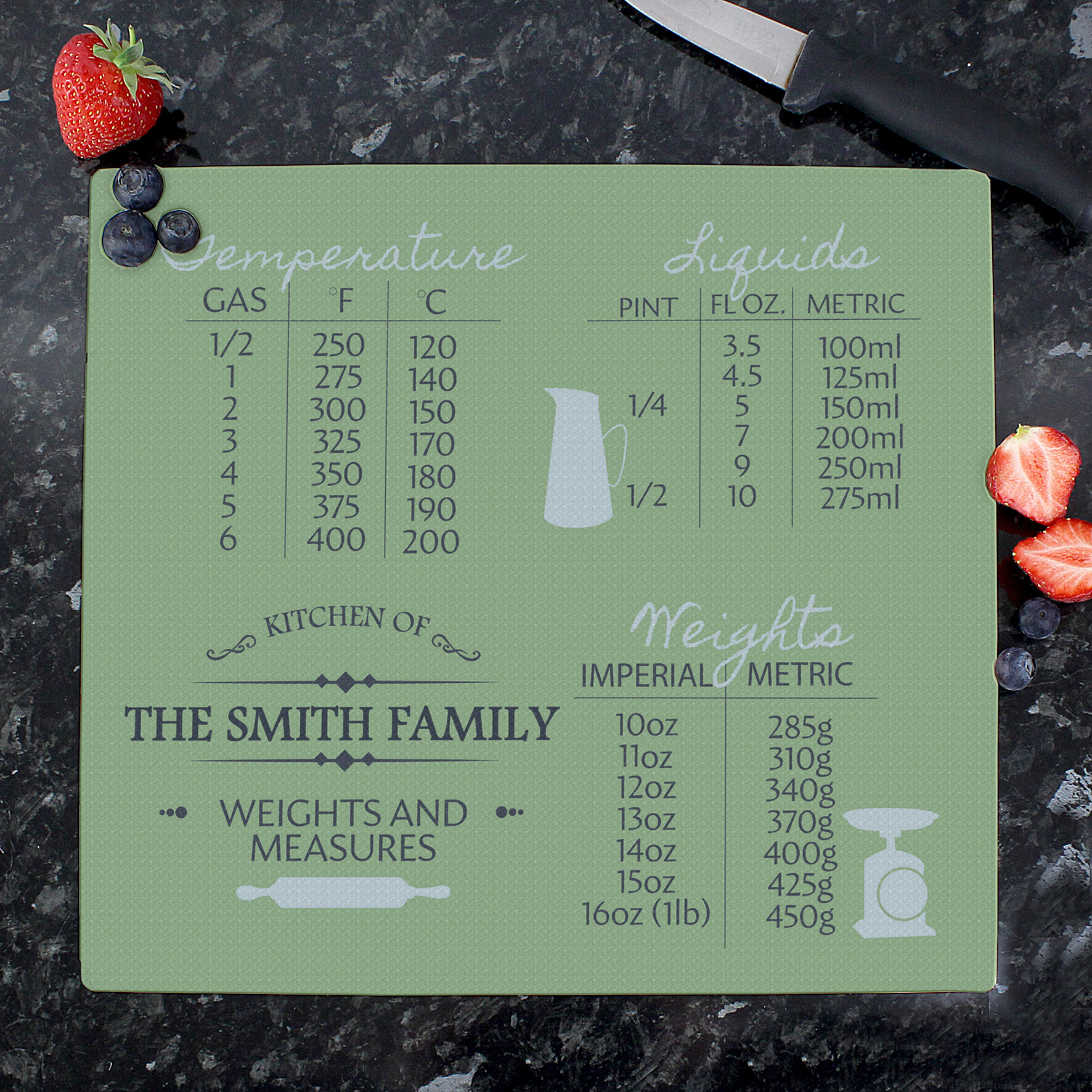 Personalised Conversions Glass Chopping Board Worktop Saver