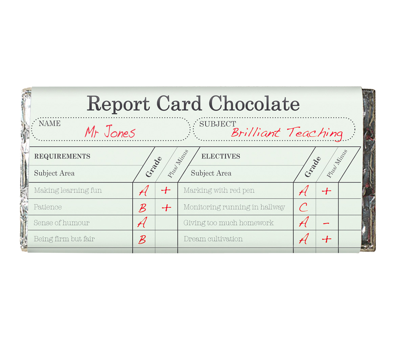 Personalised Chocolate Bar - Teacher's Report Card