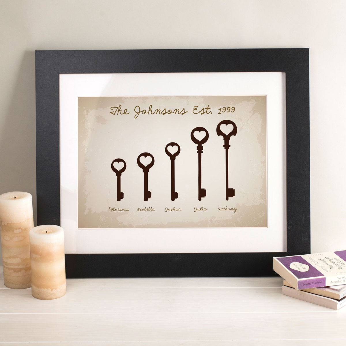 Personalised 'Our Family Keys' Print