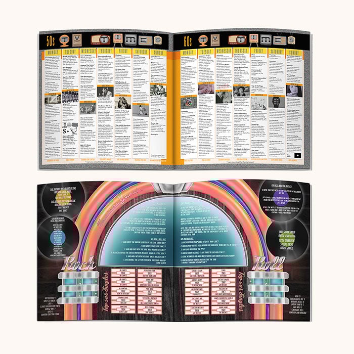 Personalised Book - Memory Lane 70th Birthday
