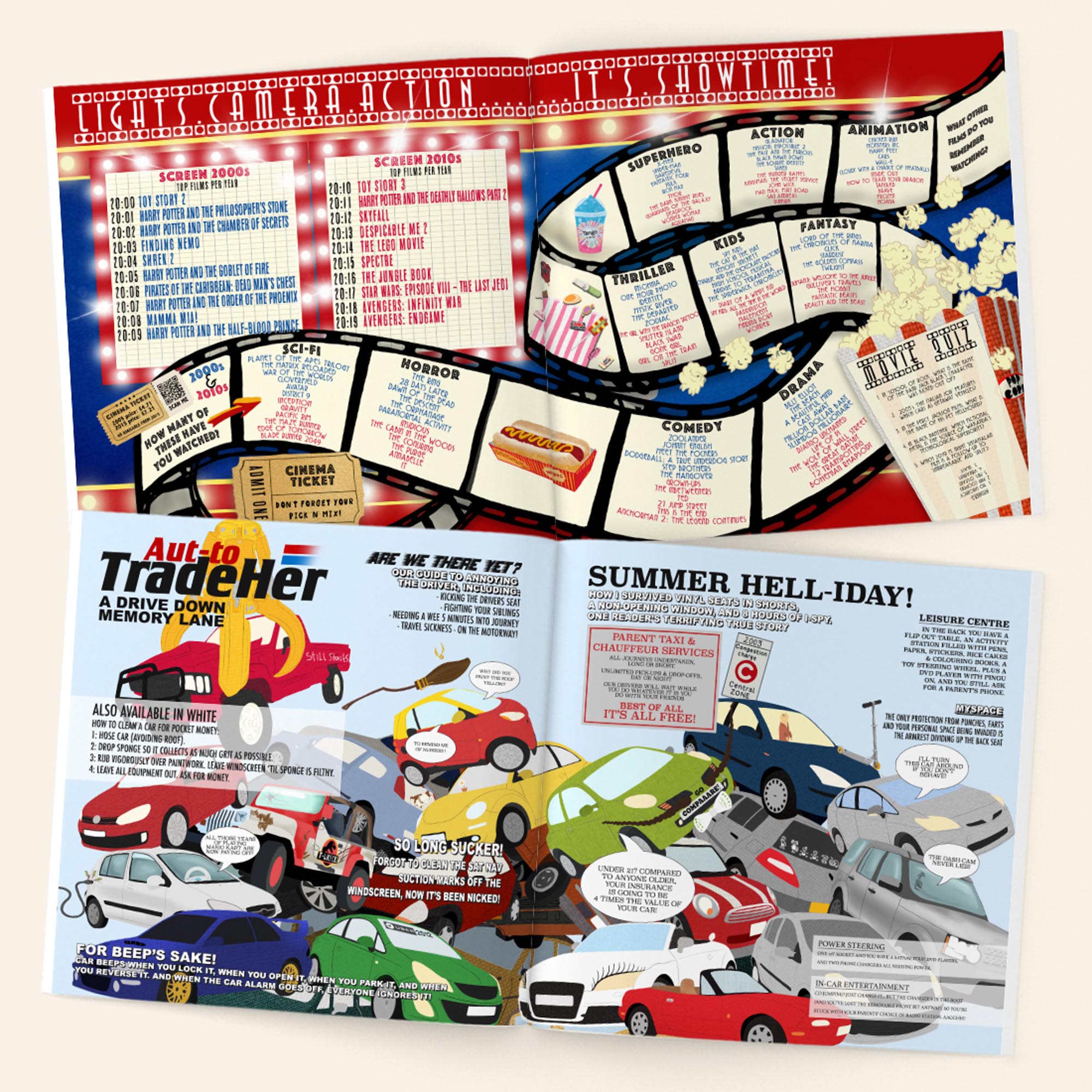 Personalised Book - Memory Lane 30th Birthday