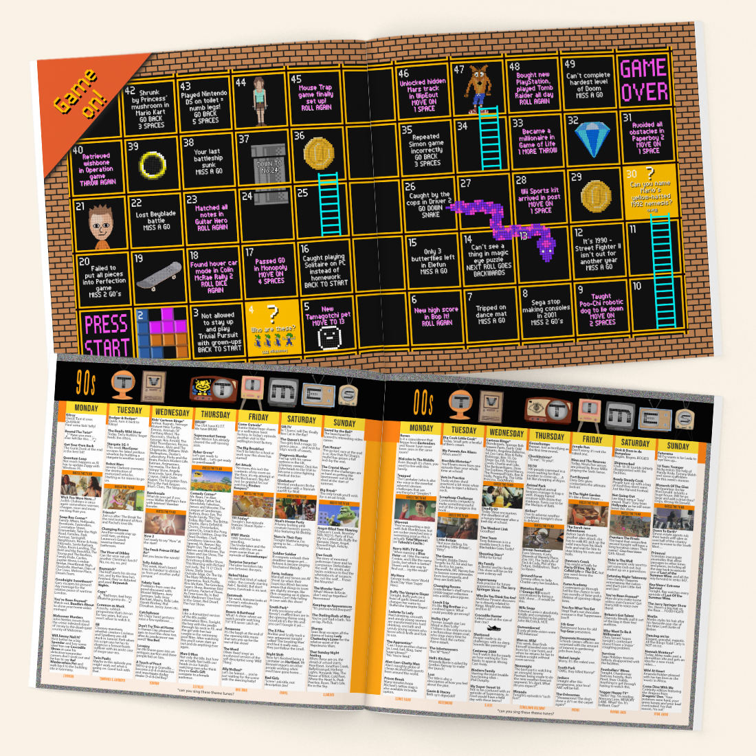 Personalised Book - Memory Lane 40th Birthday