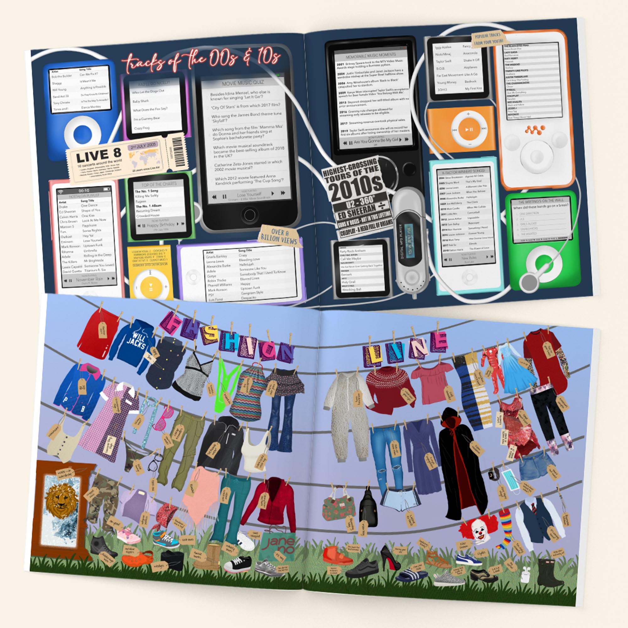 Personalised Book - Memory Lane 30th Birthday