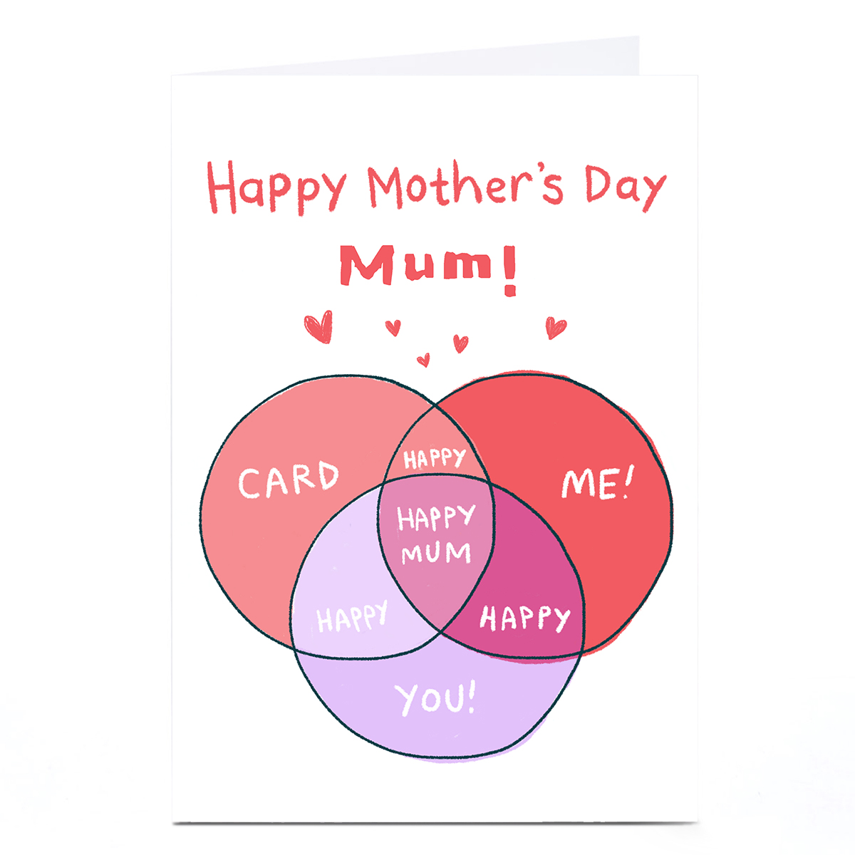 Personalised Hew Ma Mother's Day Card - Venn Diagram
