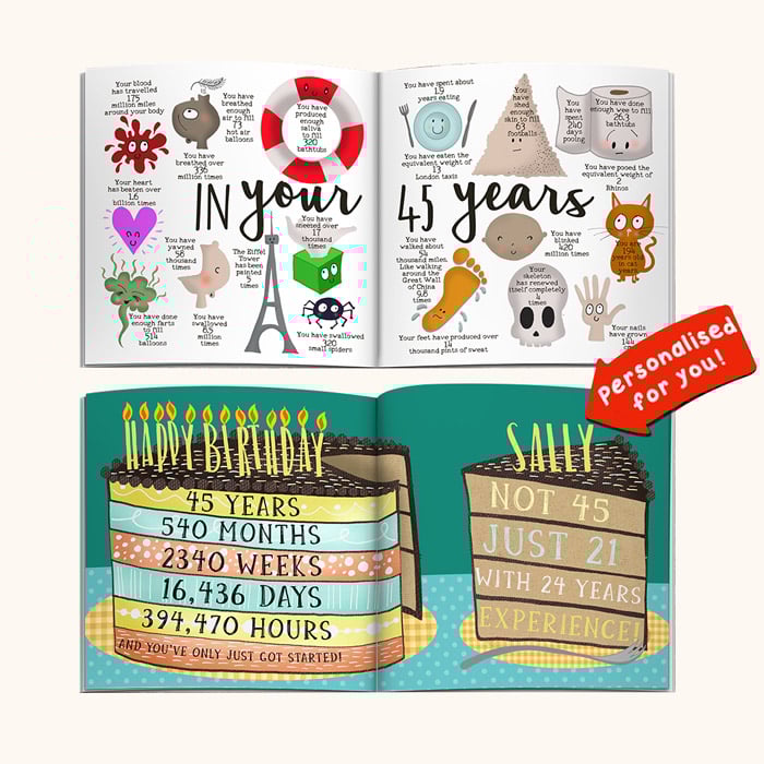 Personalised Book - Memory Lane 45th Birthday