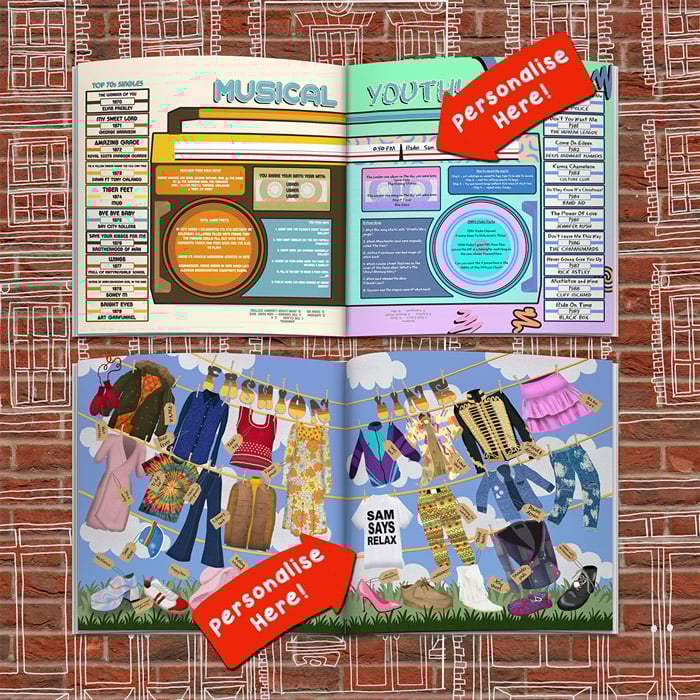 Personalised Book - Memory Lane 55th Birthday