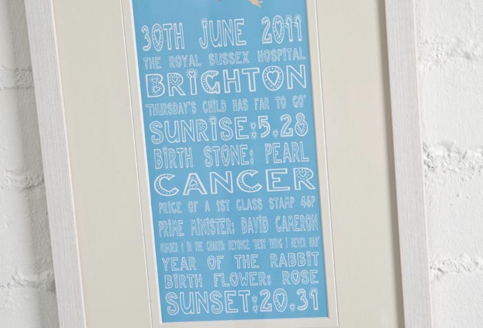 Personalised Print - Day You Were Born