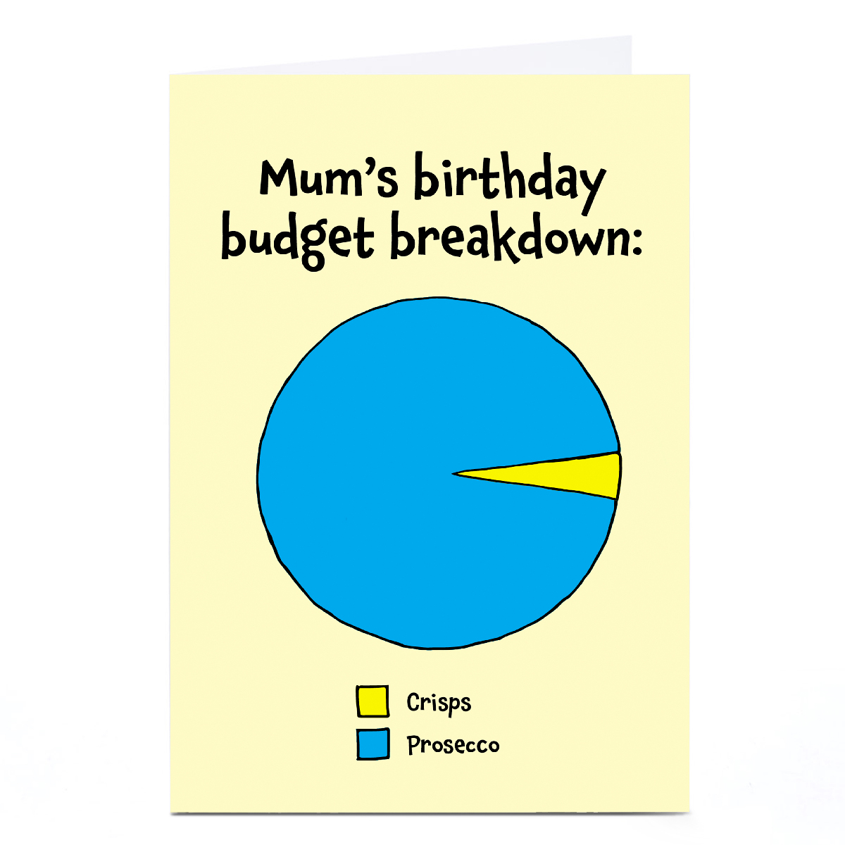 Personalised Rusty Pencil Birthday Card - Mum's Birthday Budget