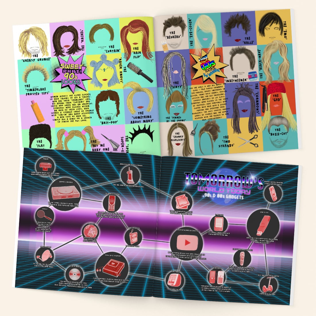 Personalised Book - Memory Lane 40th Birthday