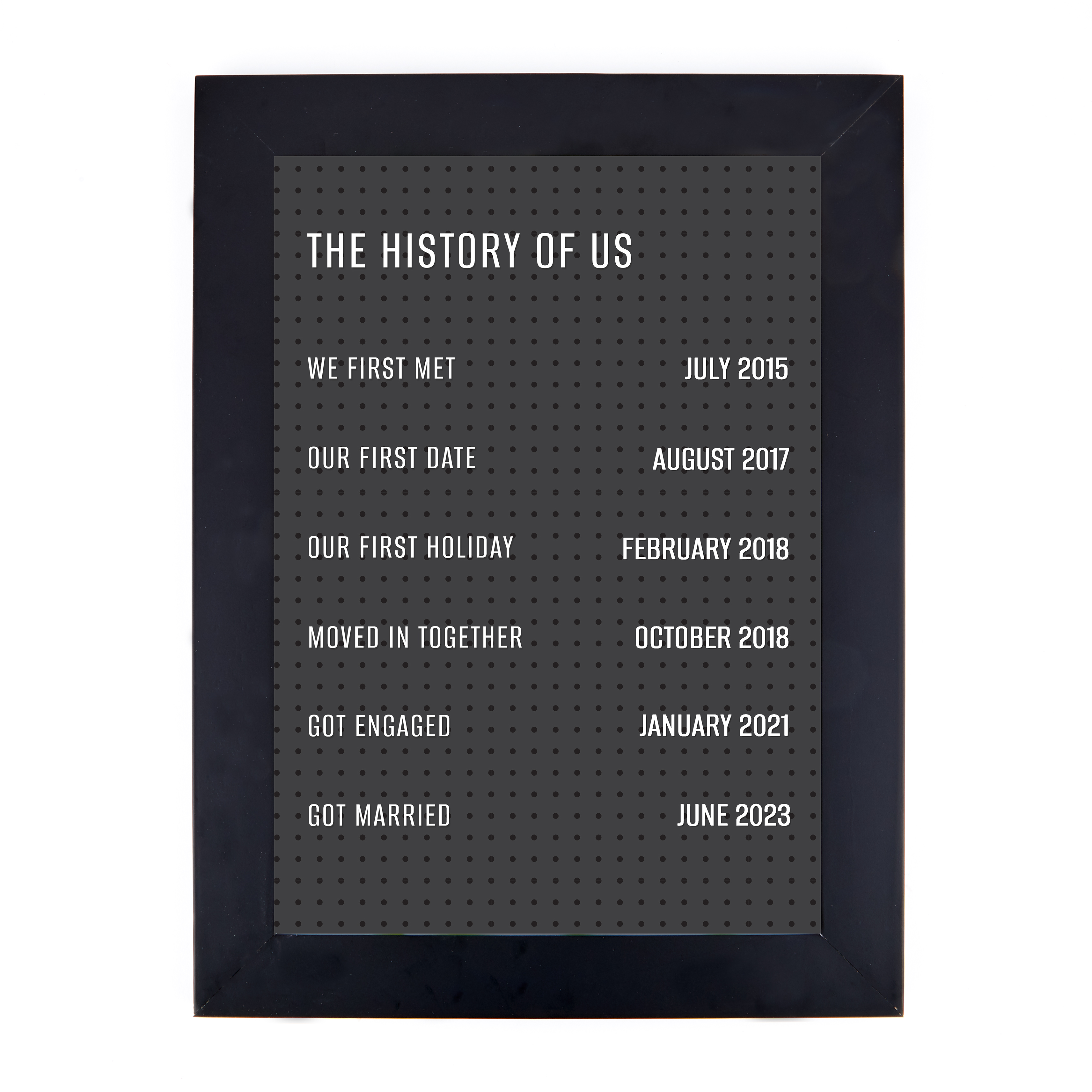 Personalised Wall Art - Black Pegboard, The History of Us