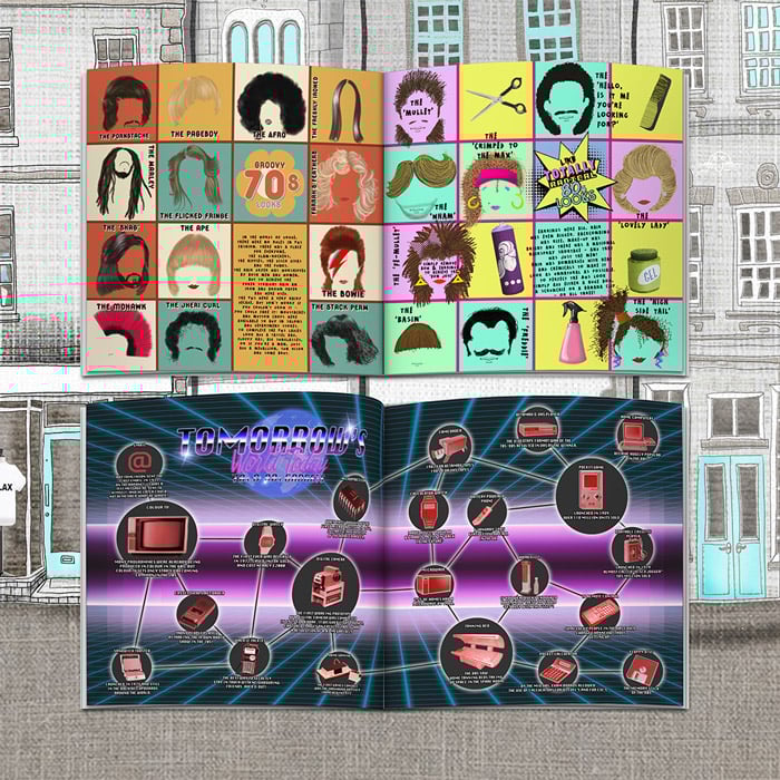 Personalised Book - Memory Lane 55th Birthday