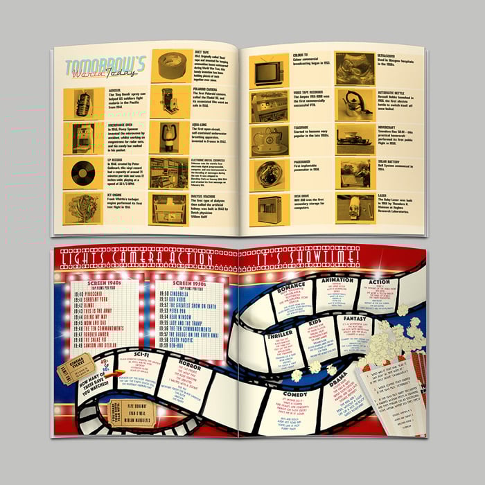 Personalised Book - Memory Lane 85th Birthday