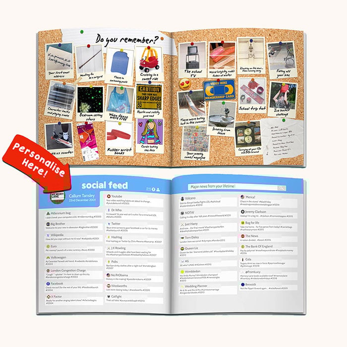 Personalised Book - Memory Lane 18th Birthday