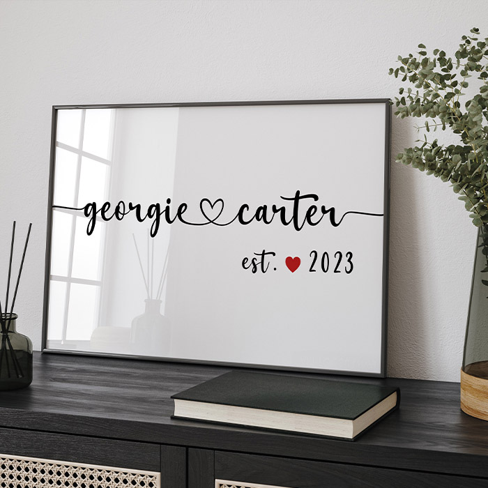 Personalised Couples Established Date Print