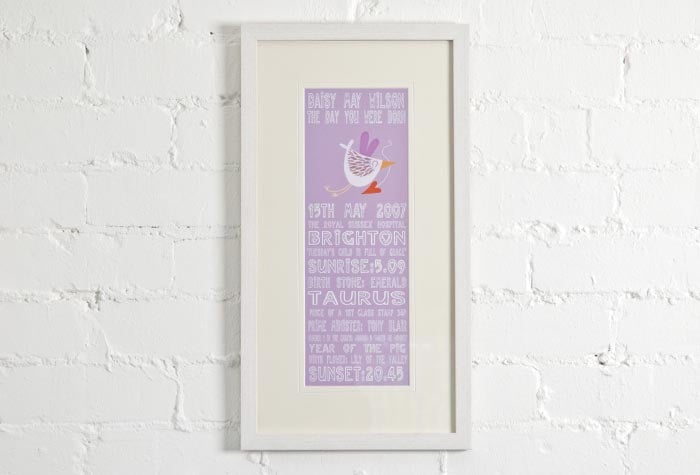 Personalised Print - Day You Were Born