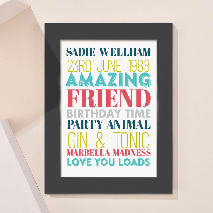 Personalised Birthday Time Portrait Print