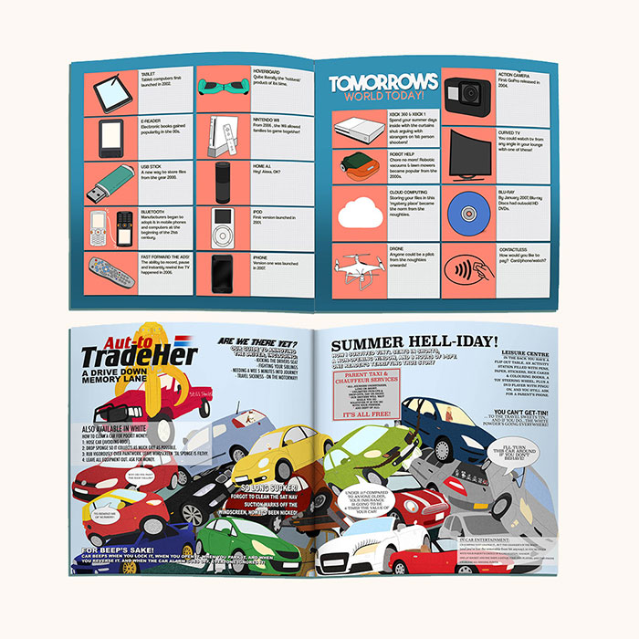 Personalised Book - Memory Lane 21st Birthday